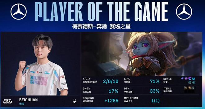 开云-Scout意外战胜美国队，爆冷引爆全场！赢得满堂喝彩-开云